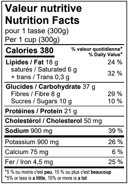 Chili con Carne — Nutrition facts