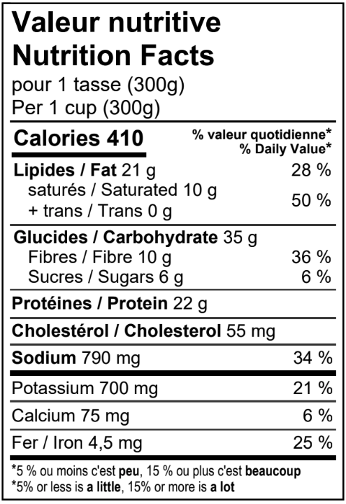Chicken Curry — Nutrition facts