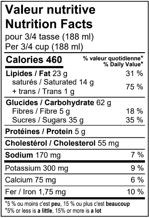 Apple Crumble — Nutrition facts